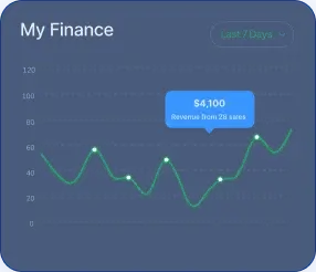 Spice Bitflow - Svelando il Viaggio di Spice Bitflow